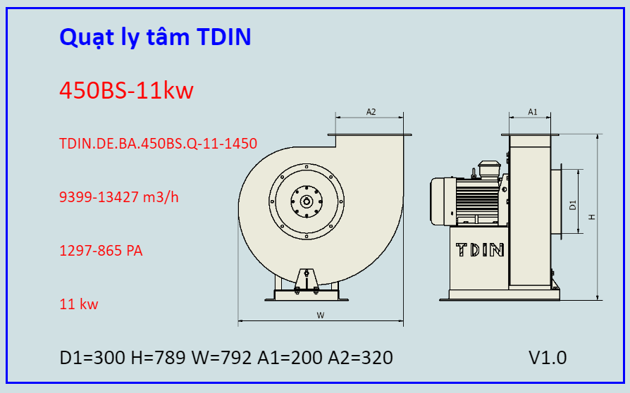 Quạt ly tâm TDIN