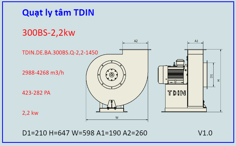 Quạt ly tâm TDIN