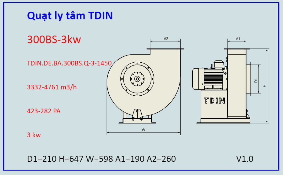 Quạt ly tâm TDIN