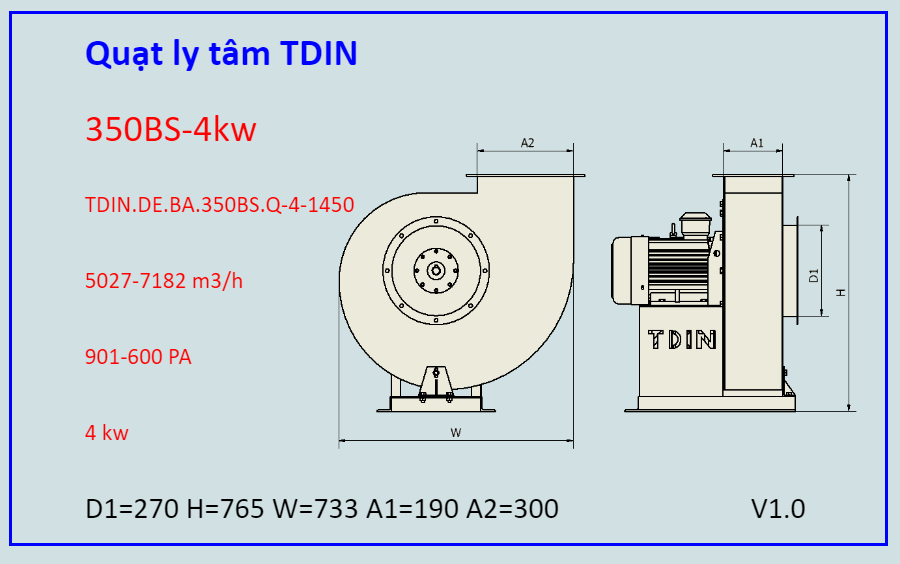 Quạt ly tâm TDIN