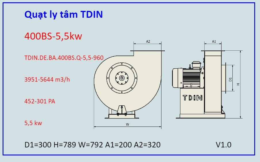 Quạt ly tâm TDIN