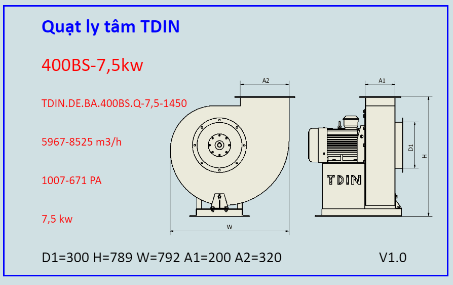 Quạt ly tâm TDIN