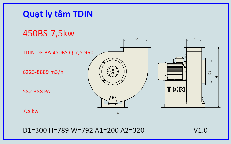 Quạt ly tâm TDIN